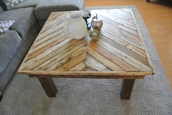 DIY Chevron Pallet Coffee table