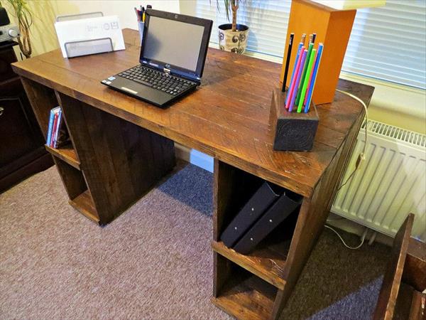 Pallet computer desks