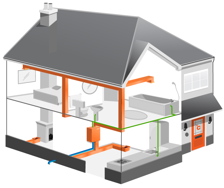 How To Choose An Efficient and Budget-friendly Home Heating System